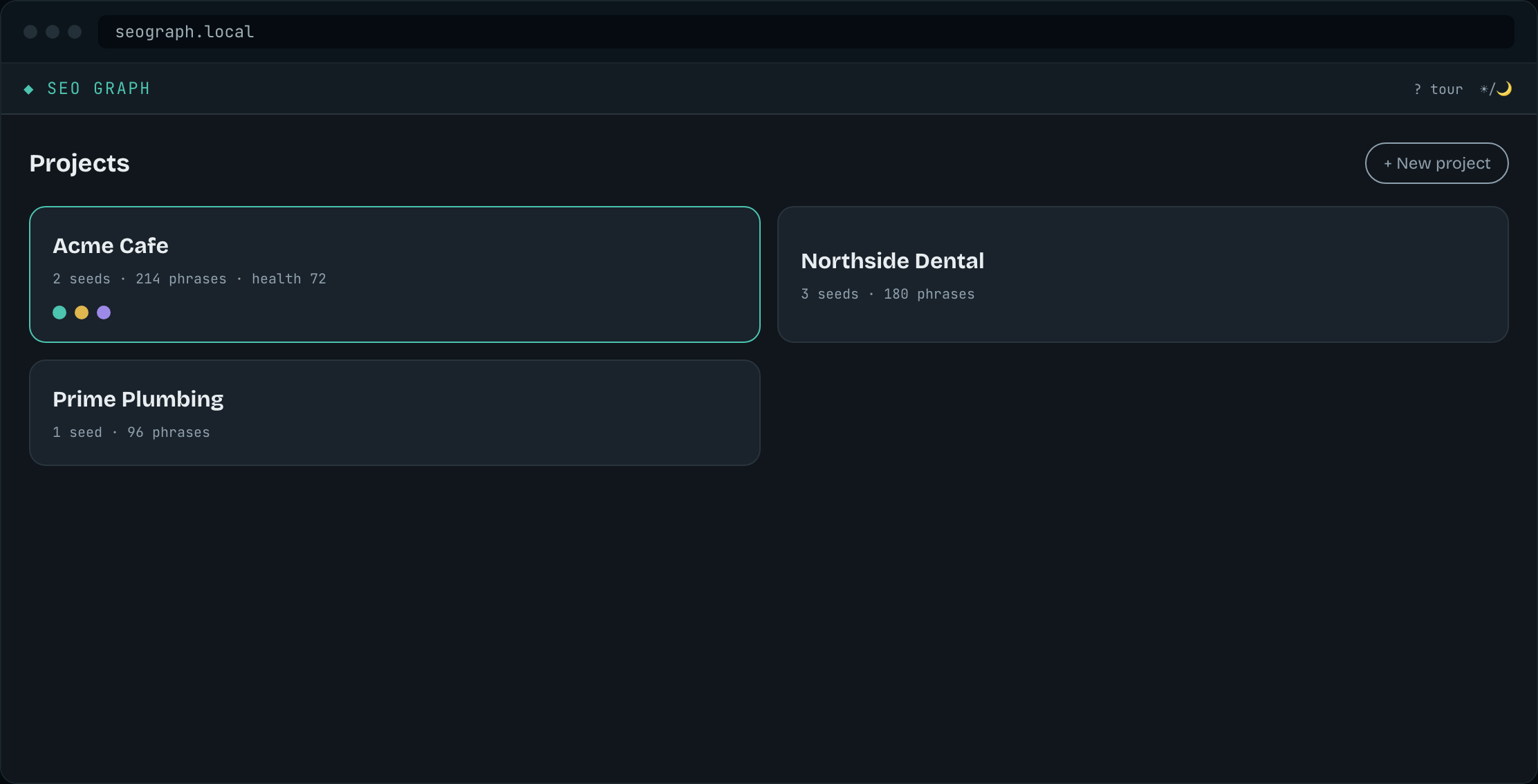 SEO Graph interface mockup