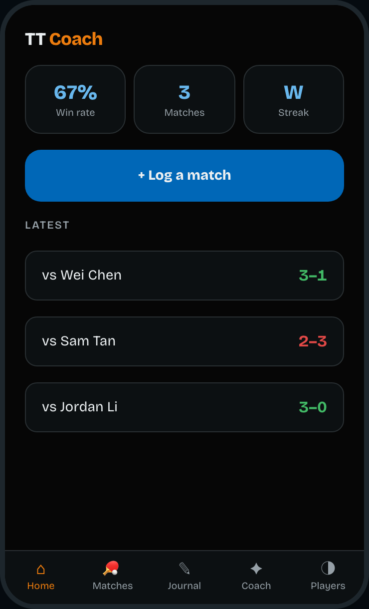 Table Tennis Coach interface mockup